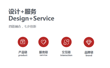 平行語(yǔ)宙 丁偉《放大的設(shè)計(jì)》演講解讀——設(shè)計(jì)如何開(kāi)啟年輕人的平行對(duì)話